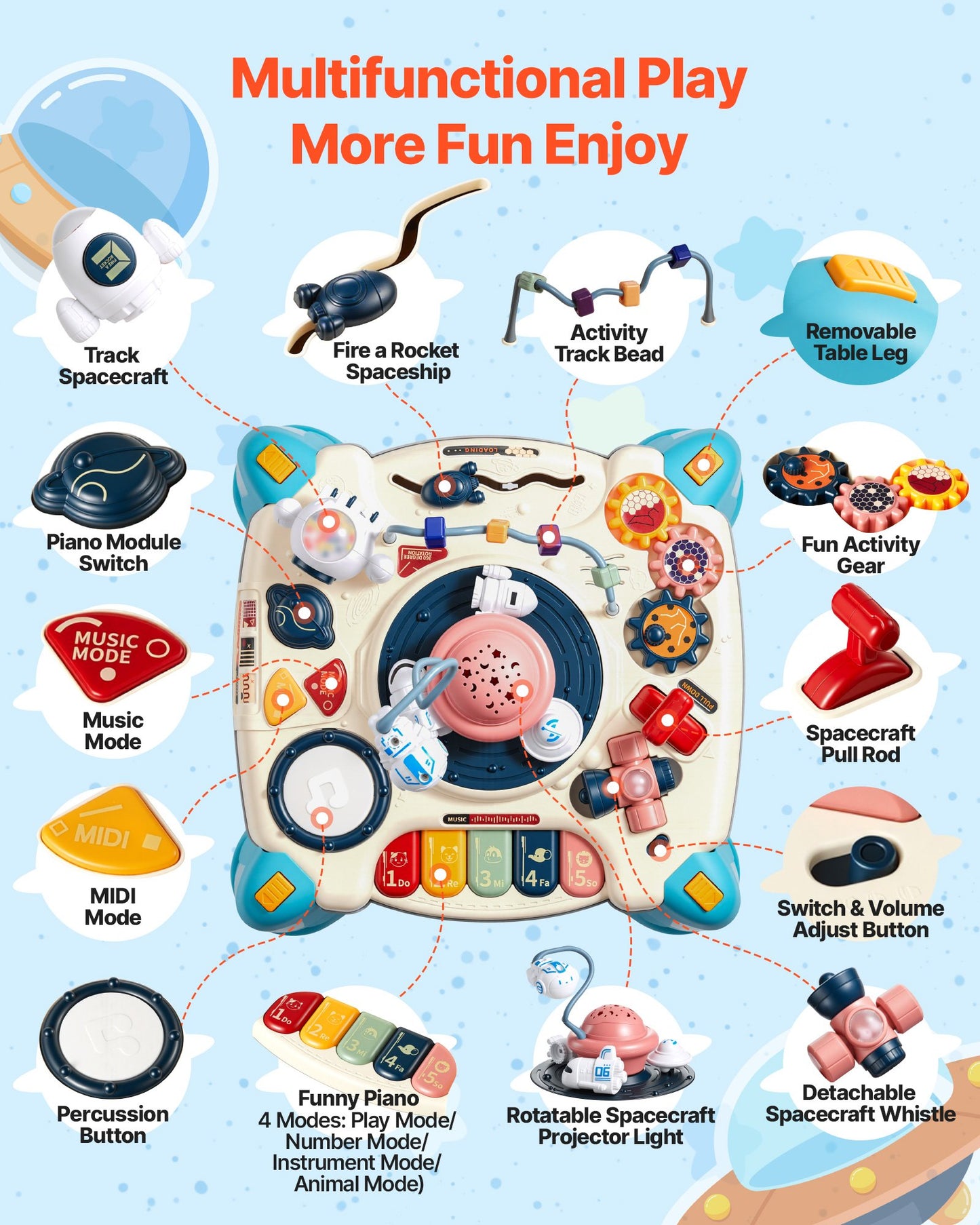 Mesa Musical Espacial para Bebés 1-3 Años – Con Proyector de Estrellas